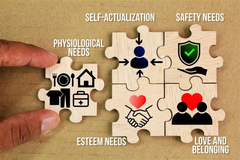 From survival to self-actualization understanding teaching motivation through Maslow’s lens